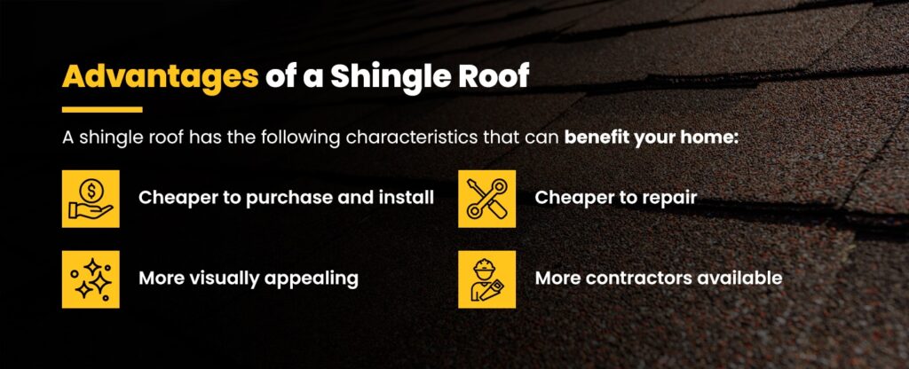 Advantages of a Shingle Roof.